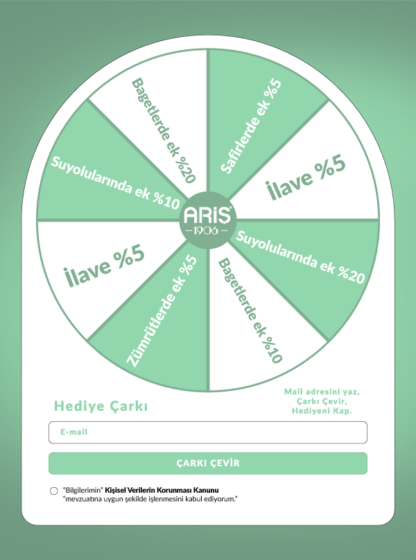 Ariş